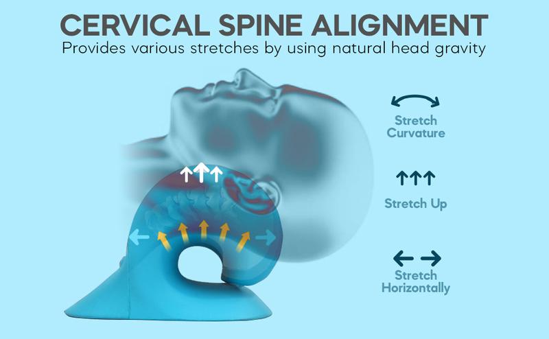 Neck Stretcher Cervical Traction
